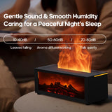 Simulated Fireplace Aroma Diffuser